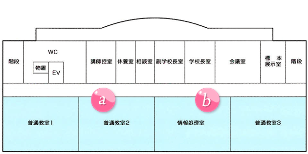 フロアマップ2F